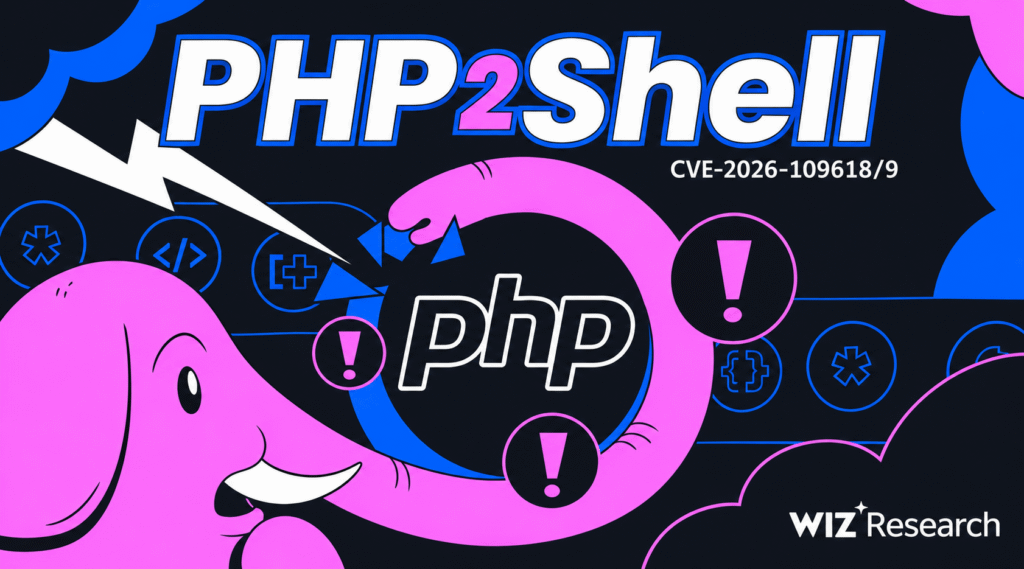 AI cybersecurity illustration showing PHP vulnerabilities and server protection.