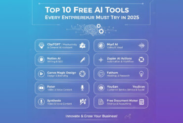 Top 10 Free AI Tools for Entrepreneurs in 2025 feature image