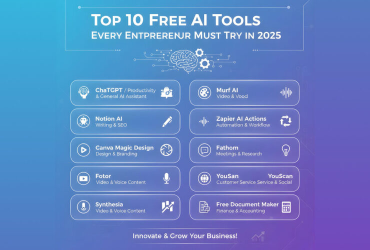 Top 10 Free AI Tools for Entrepreneurs in 2025 feature image