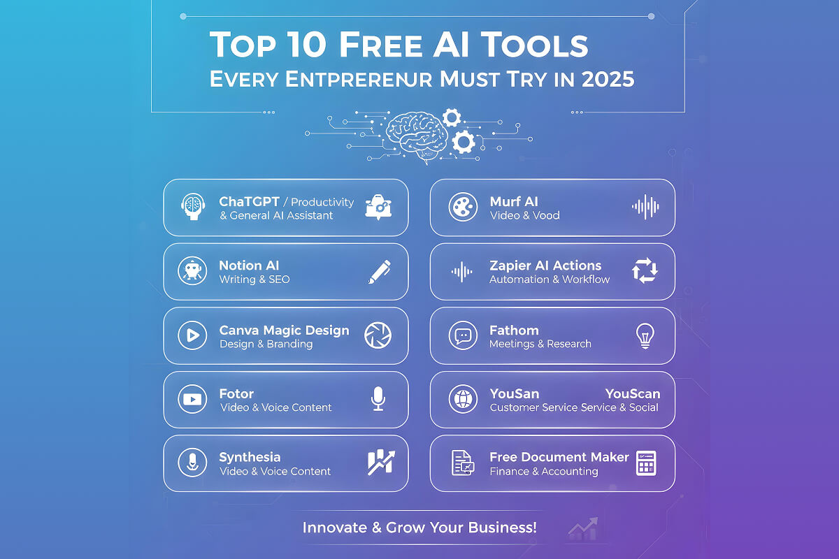 Top 10 Free AI Tools for Entrepreneurs in 2025 feature image