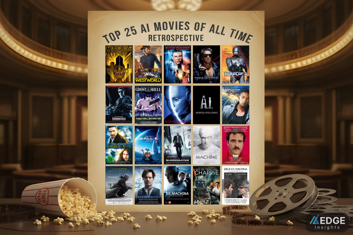 Poster collage of famous AI movies featuring humanoid robots, futuristic cityscapes, and digital intelligence themes — representing the top 25 artificial intelligence films of all time.
