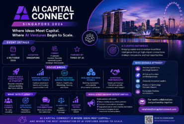 AI Capital Connect Singapore 2026 event infographic featuring AI startups, investors, funding, networking, and strategic partnerships