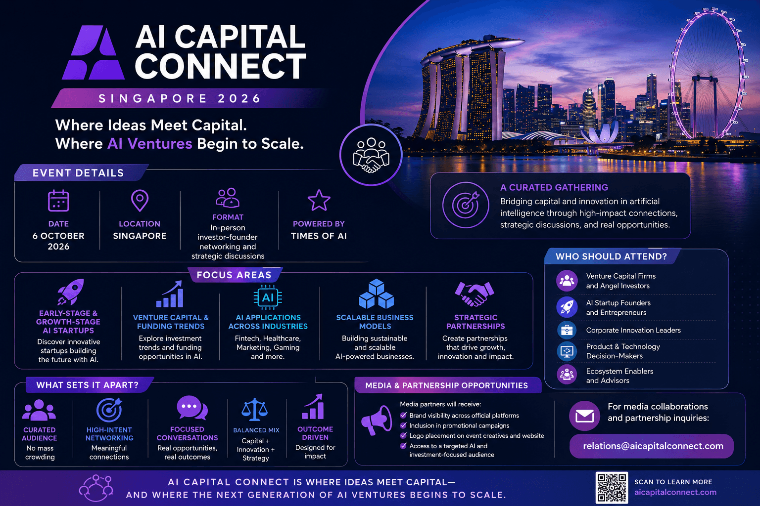 AI Capital Connect Singapore 2026 event infographic featuring AI startups, investors, funding, networking, and strategic partnerships