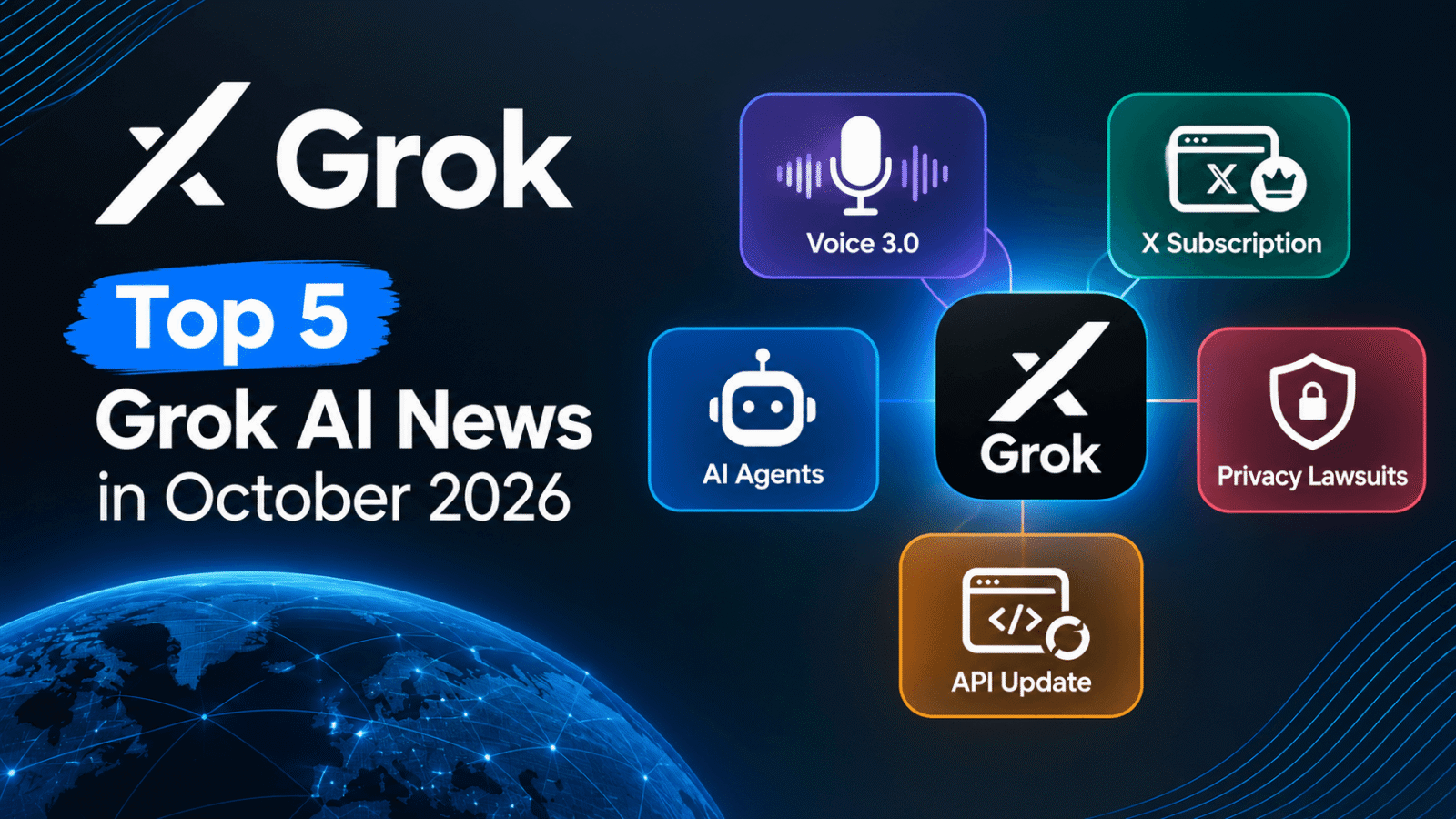 Top 5 Grok AI news updates in October 2026, including Voice 3.0, AI agents, X Subscription, privacy lawsuits, and API updates.
