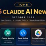 Top 5 Claude AI updates in October 2026 featuring Claude Duet, Claude Security, Code Review, Google Workspace, and Haiku 5.5.