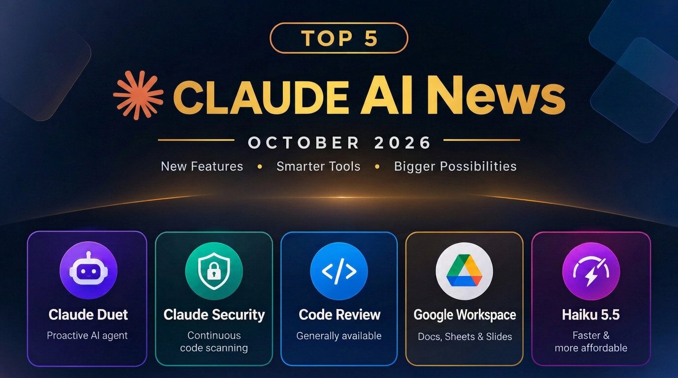 Top 5 Claude AI updates in October 2026 featuring Claude Duet, Claude Security, Code Review, Google Workspace, and Haiku 5.5.
